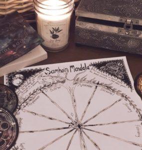 Growing Your Business with Astrology and Art Magic