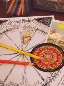 Growing Your Business with Astrology and Art Magic